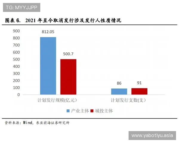 亚盈体育官网入口：解决登录难题，提供多种登录方式满足不同需求