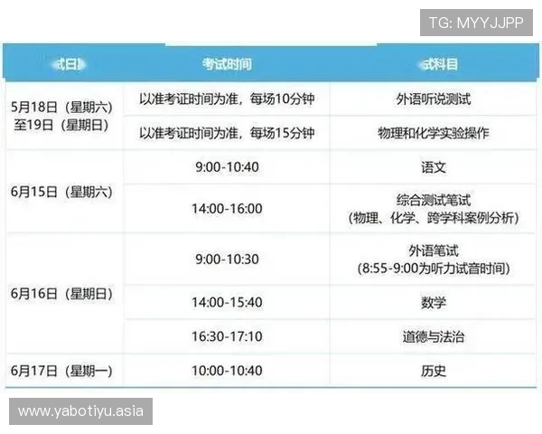 体育招考网官网提供的体育专业考试报名流程及注意事项全攻略 体育招考网官网提供的体育专业考试报名流程及注意事项全攻略
